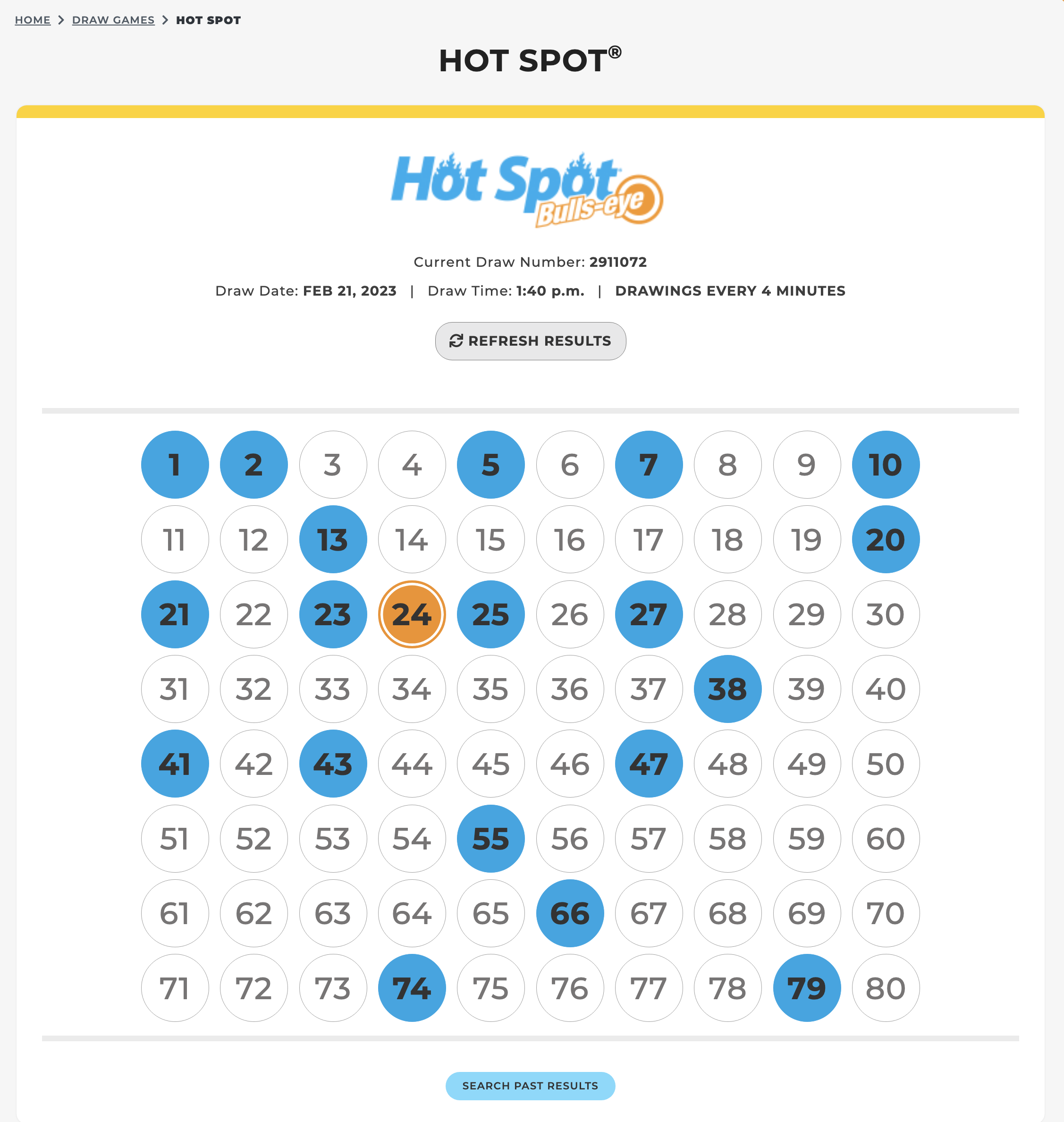 Hot spot shop lotto numbers